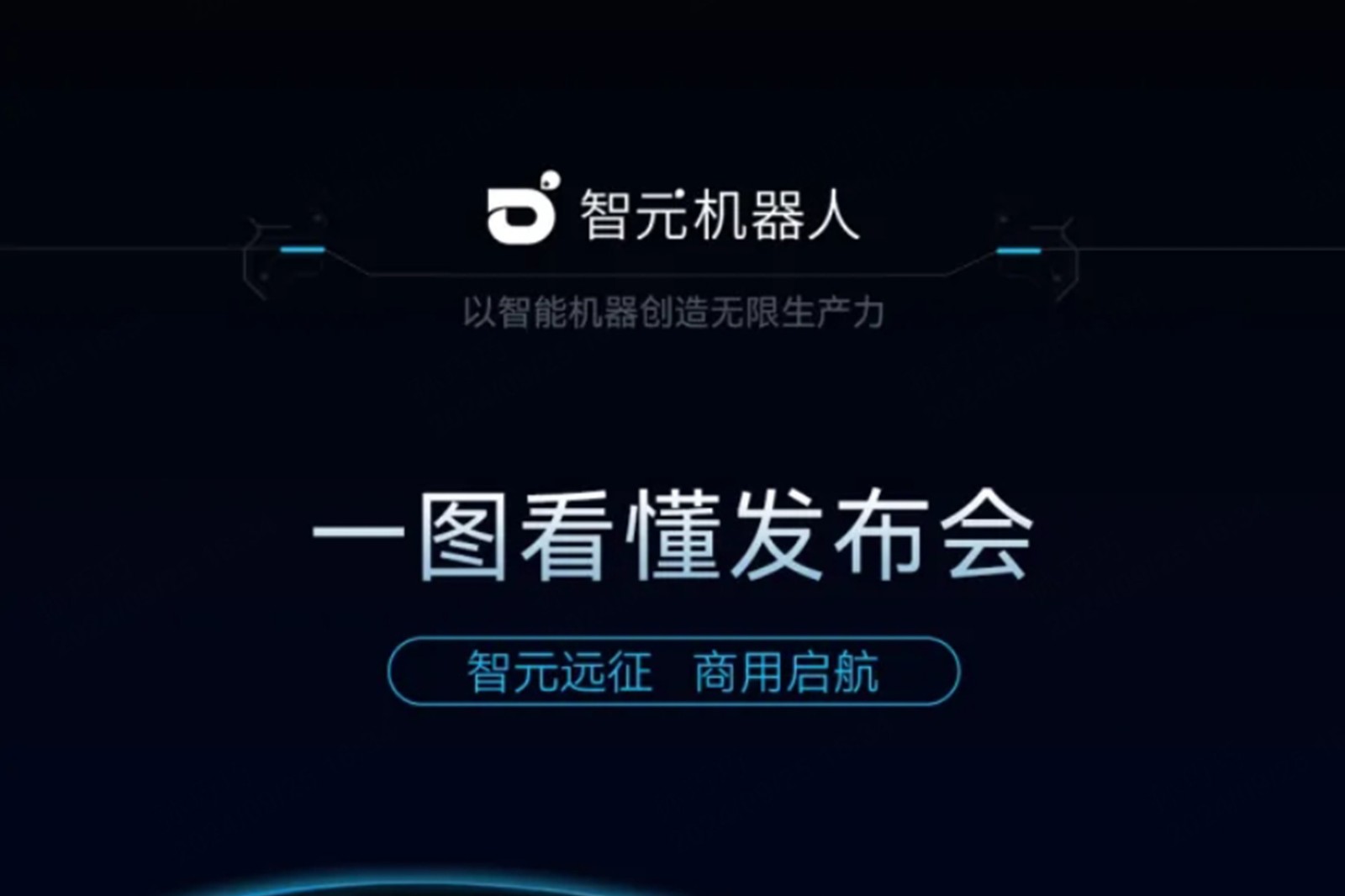 一图看懂丨今年会官方网站2024年度新品发布会